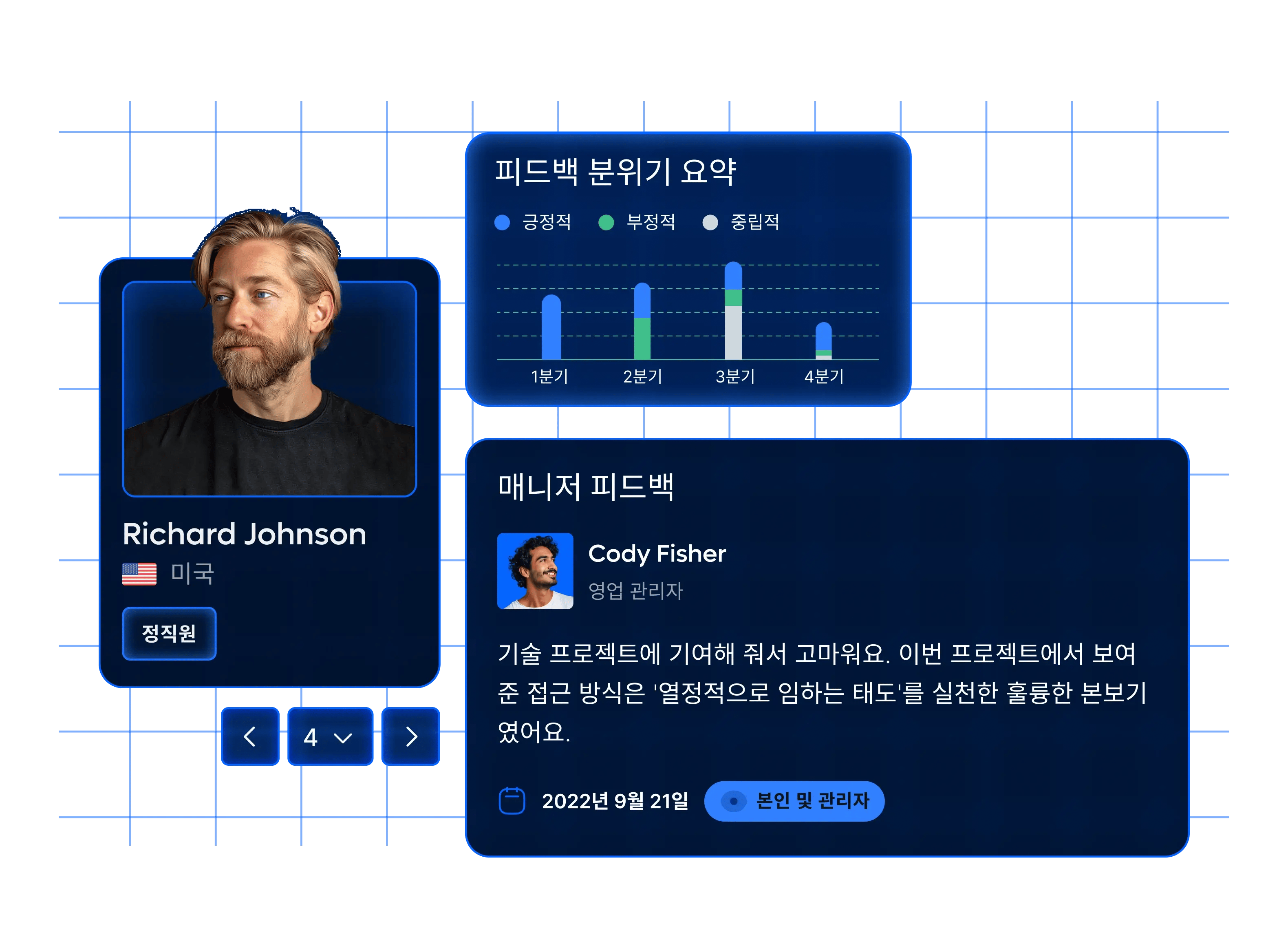 global-hr-perform_korean@2x